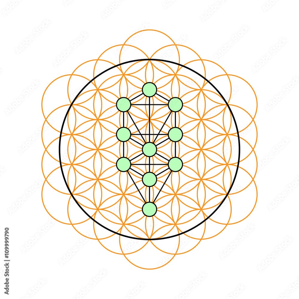 Sacred Geometry Tree