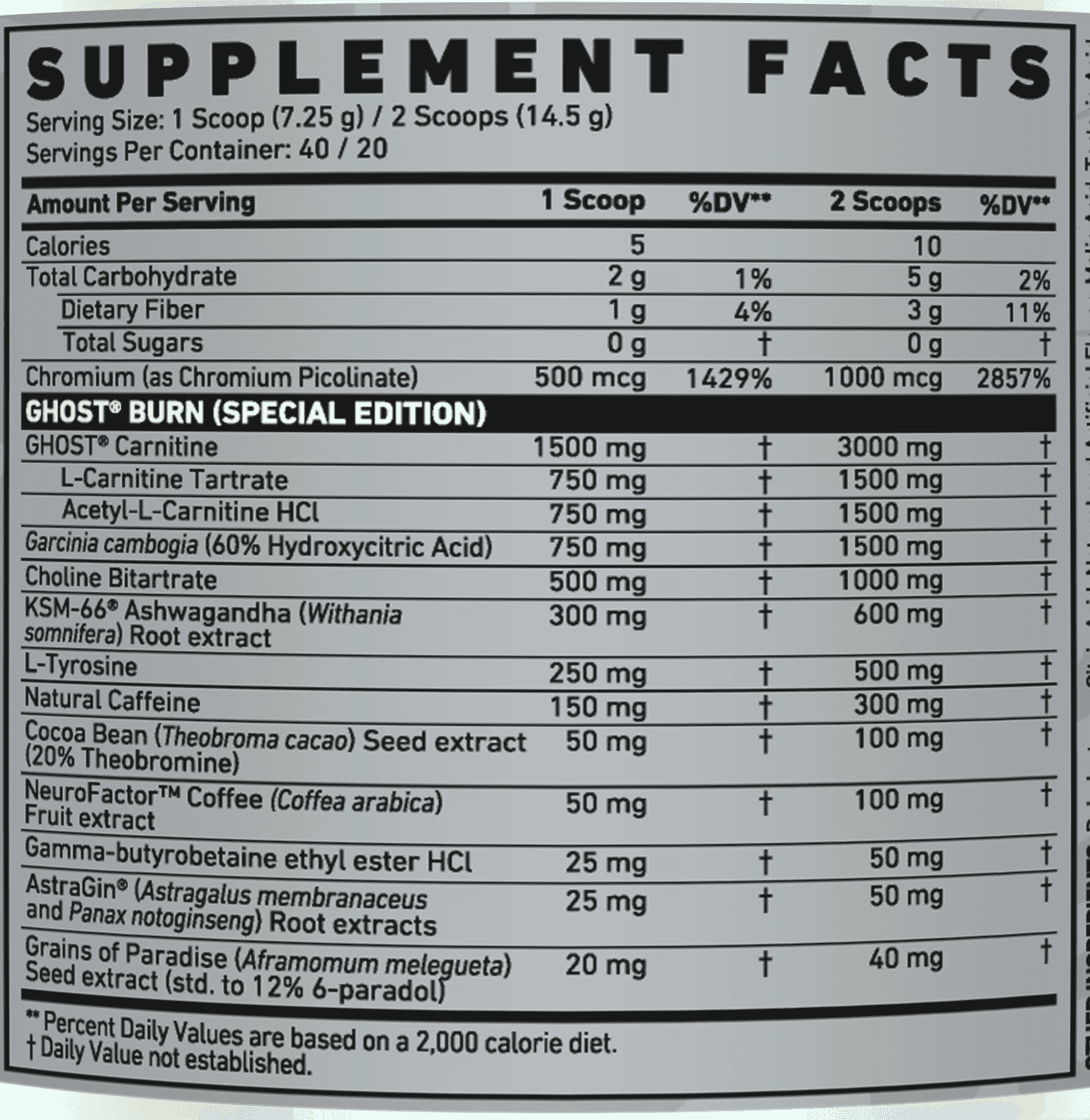 Ghost Burn BLACK Returns: More Thermogenic, More Heat!