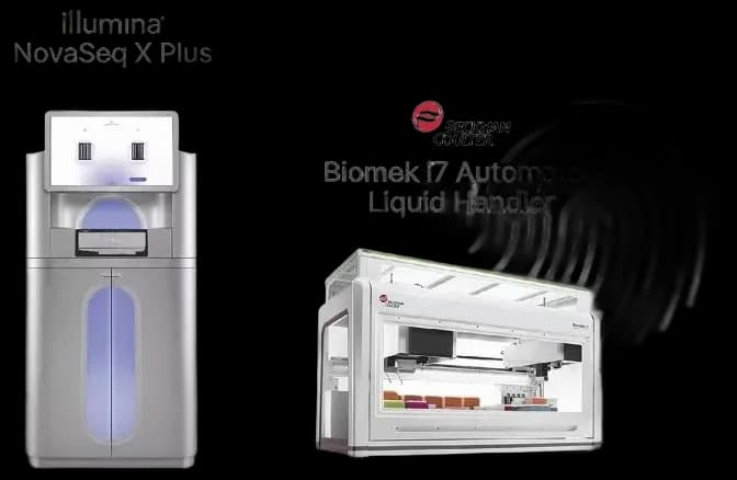 Illumina Novaseq 6000 Nextgen Se…