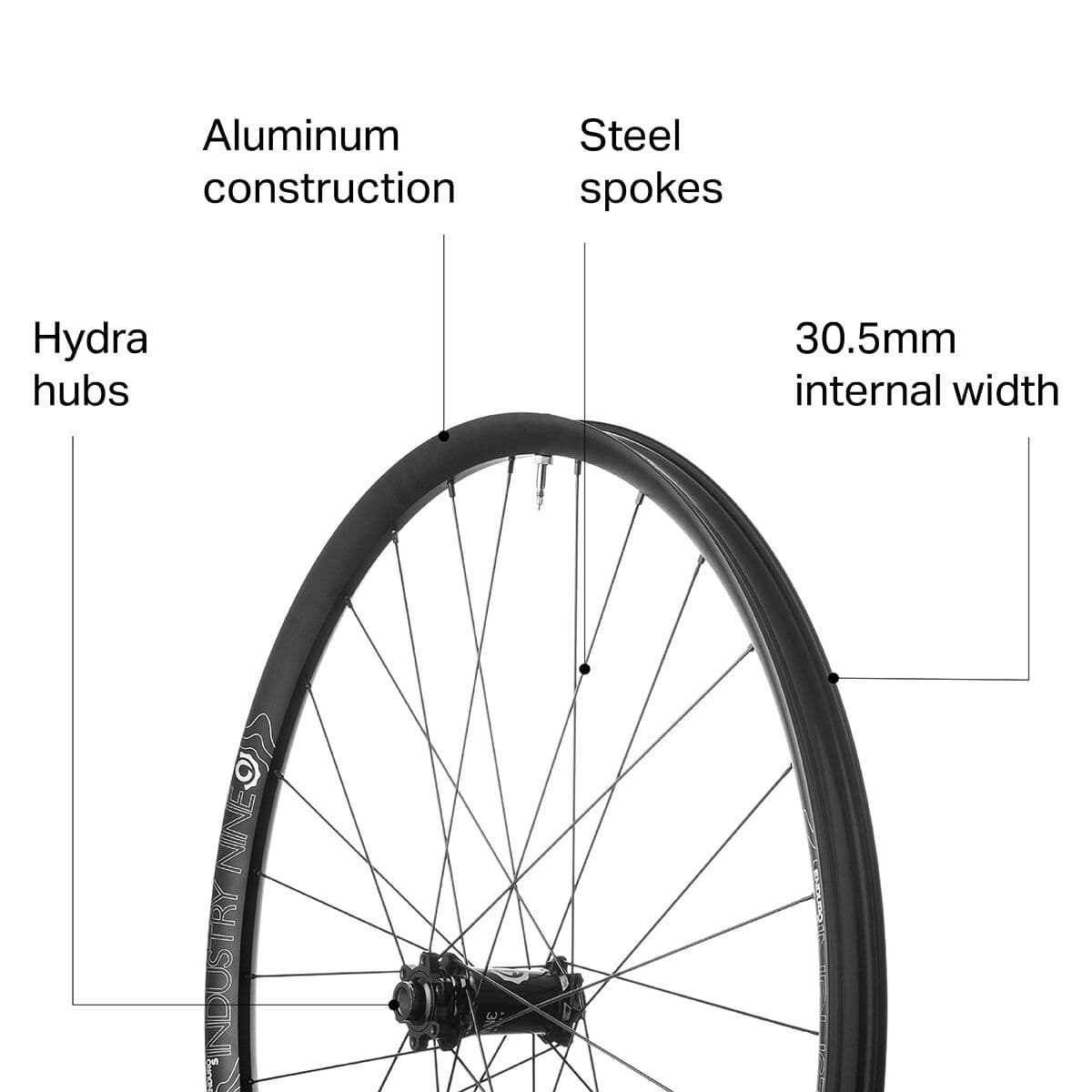 Industry Nine Hydra Enduro S 29in Boost Wheelset - Components