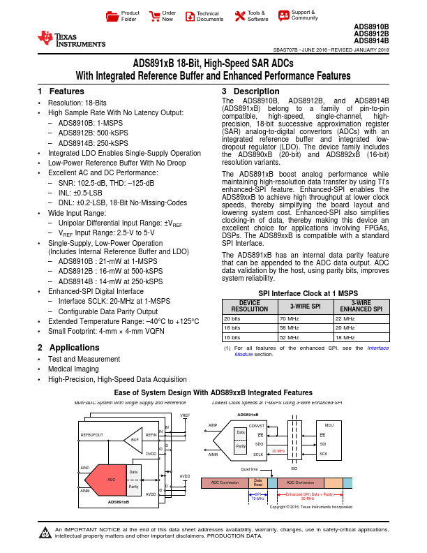 ADS8912B Datasheet (High-Speed SAR ADCs) | Texas Instruments