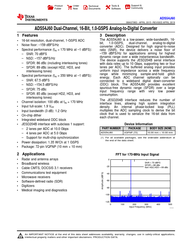 ADS54J60 datasheet PDF – Analog-to-Digital Converters | Texas Instruments