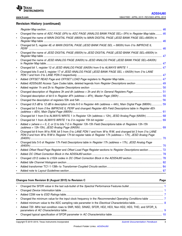 ADS54J60 Datasheet PDF (Analog-to-Digital Converters) | Download Texas ...