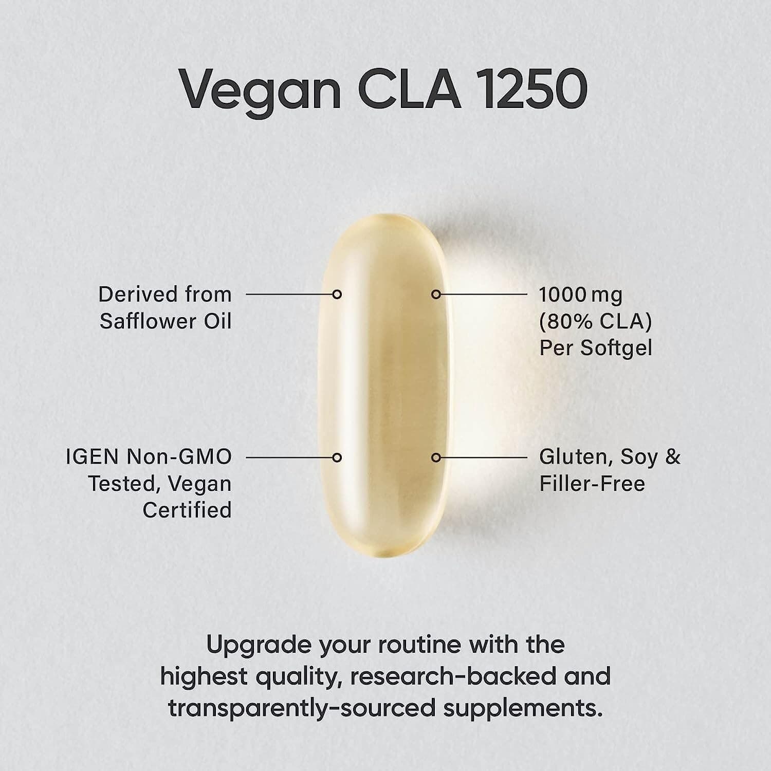 Vegan CLA 1250 from Safflower Oil - Conjugated Linoleic Acid Softgels ...