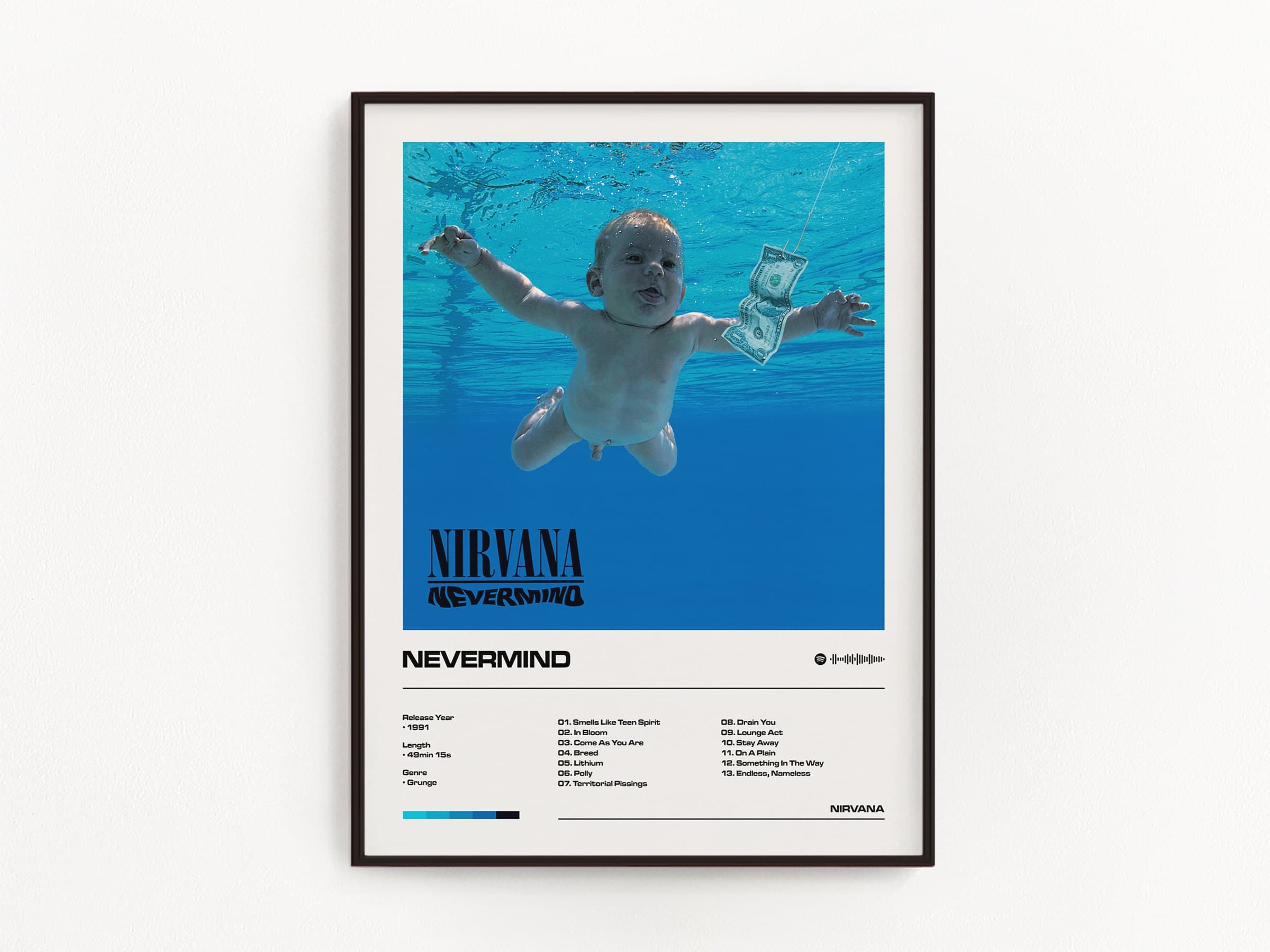 Nevermind Nirvana Album Poster Framed Poster Spotify | Etsy