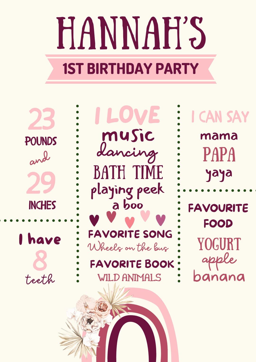 CUSTOM Milestone Birthday Posters - Etsy