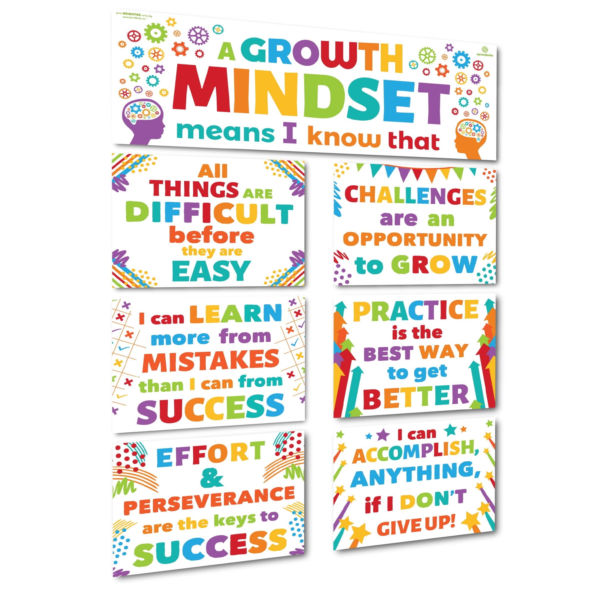 Buy Sproutbrite Classroom Decoration Banner Poster Pack - Growth ...