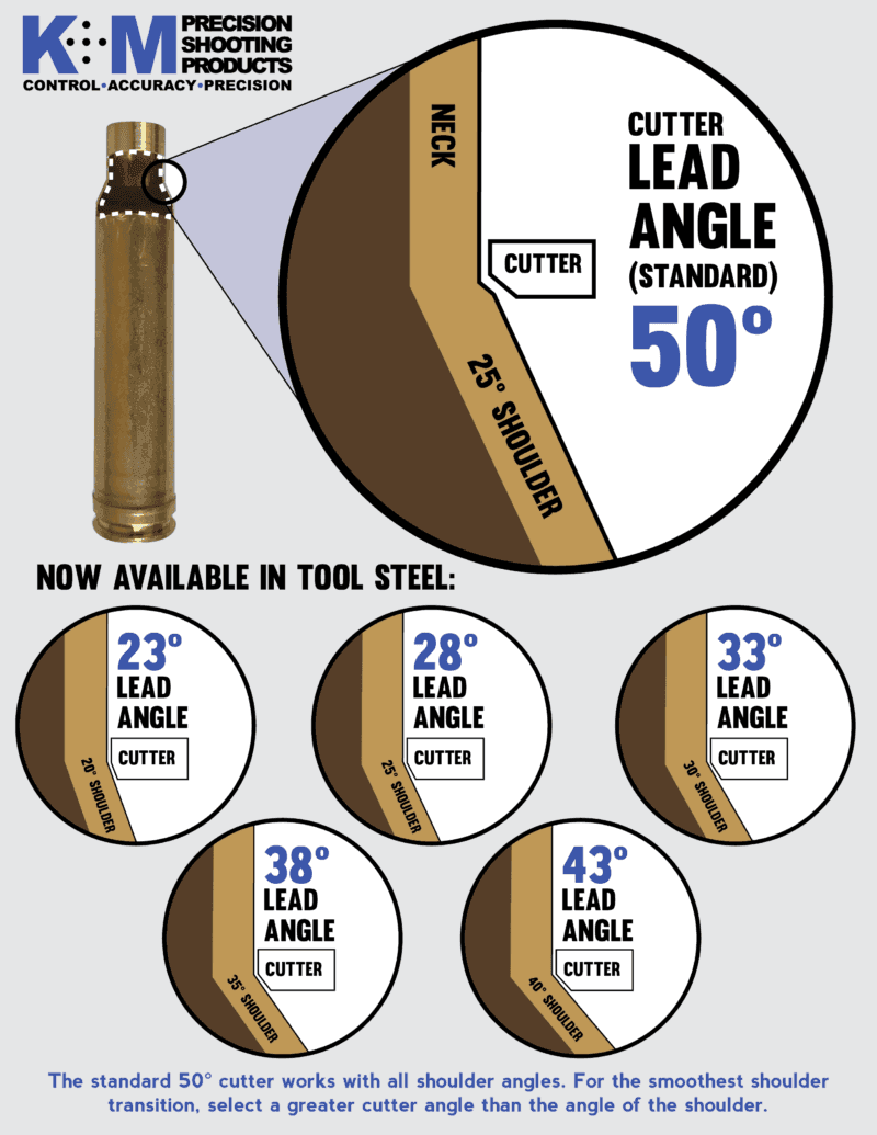 Neck Turner Builder | Neck Turning Tools | Precision
