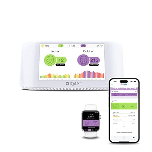IQAir Air Quality Monitor Indoor, Swiss Design, Professional Grade, Detects PM2.5, CO2, AQI, Temperature, Humidity, Indoor Air Quality Real-Time Air Quality & Forecasting, Historic Data