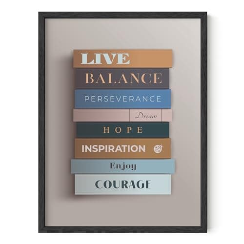 Buy HAUS AND HUES Inspirational Quotes Wall Art - Inspirational Poster ...