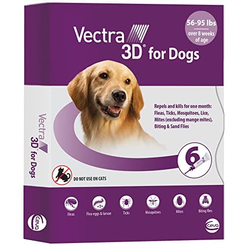 Bravecto Topical Solution for Dogs