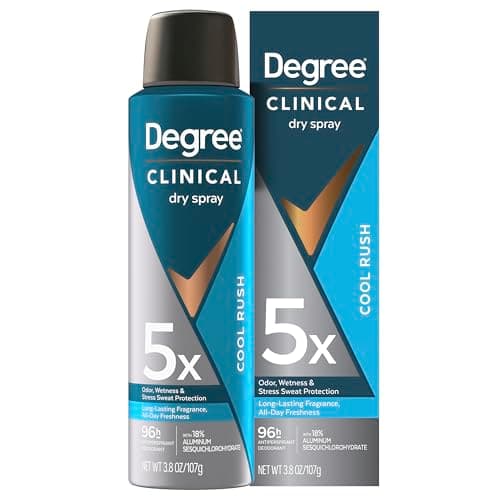 Degree Men Clinical Protection Antiperspirant Deodorant Spray