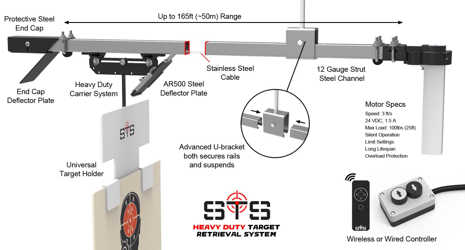 Target Retrieval System for shooting ranges