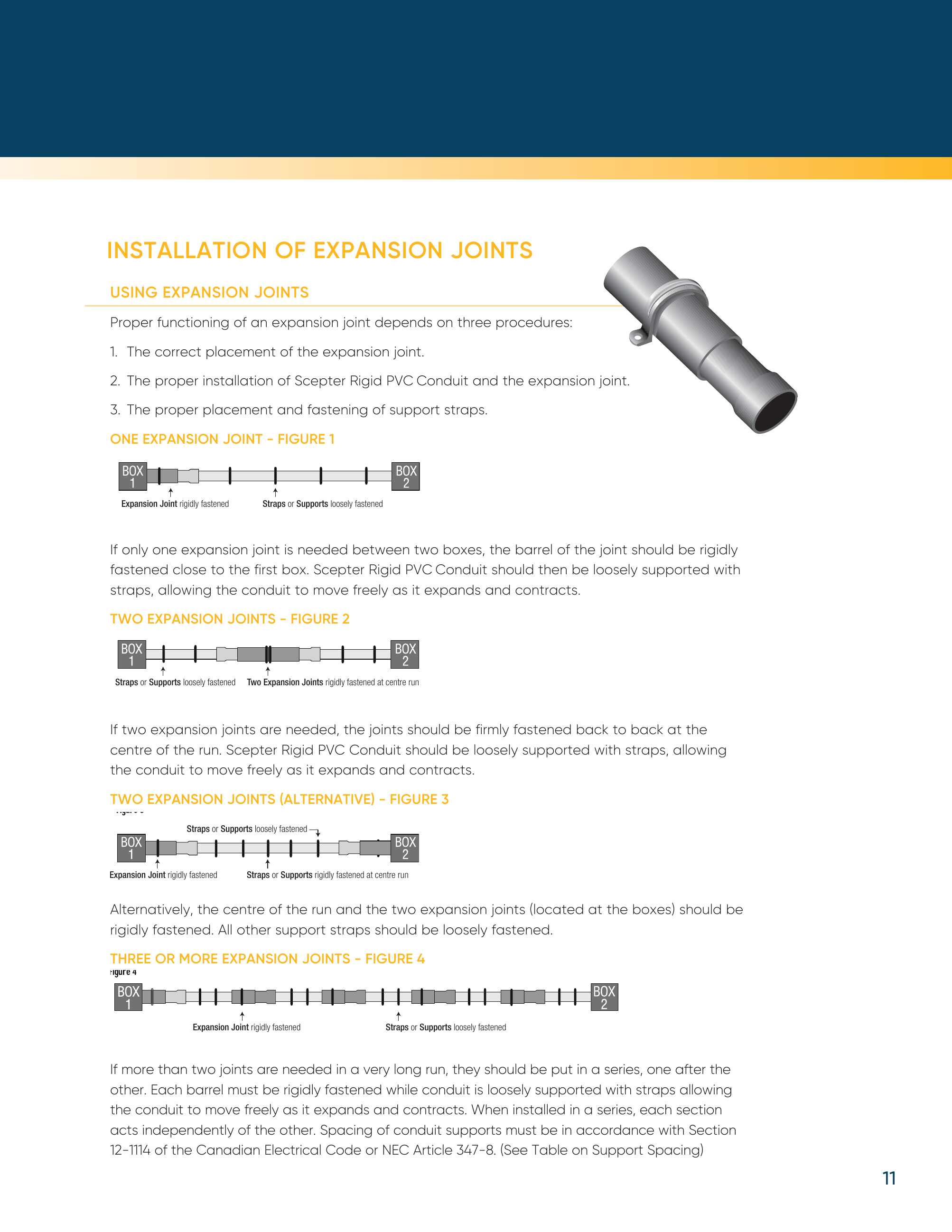 IPEX USA LLC, Catalogs, Scepter Rigid PVC Conduit Fittings | ARCAT