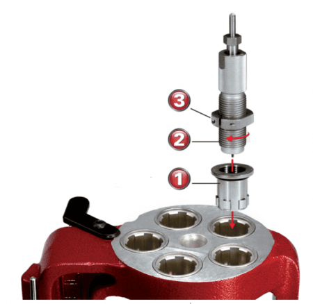 Kit de conversion Lock-N-Load HORNADY pour presse de rechargement