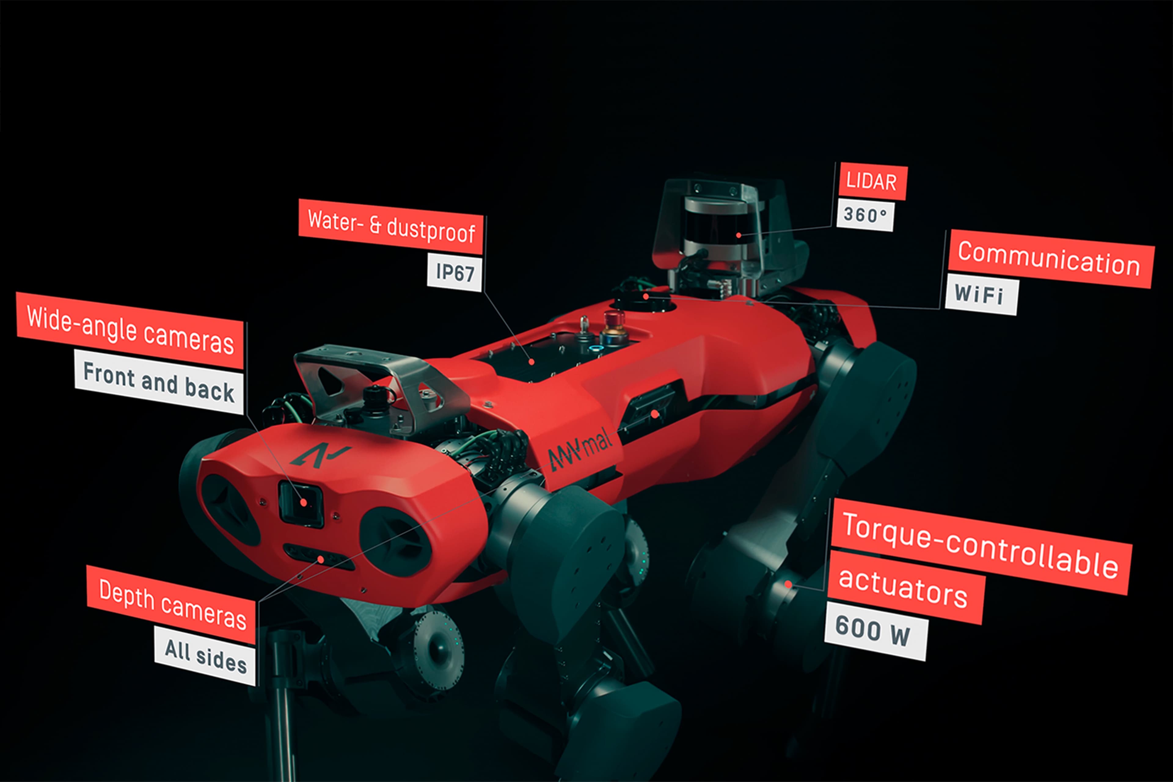 ANYbotics’ ANYmal C robot is a multi-module machine (Sponsored) - CNX ...