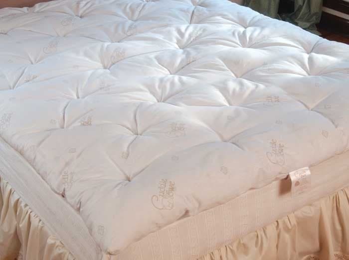 Long Lasting Mattress Pad - Wool Mattress Toppers | Wool ...