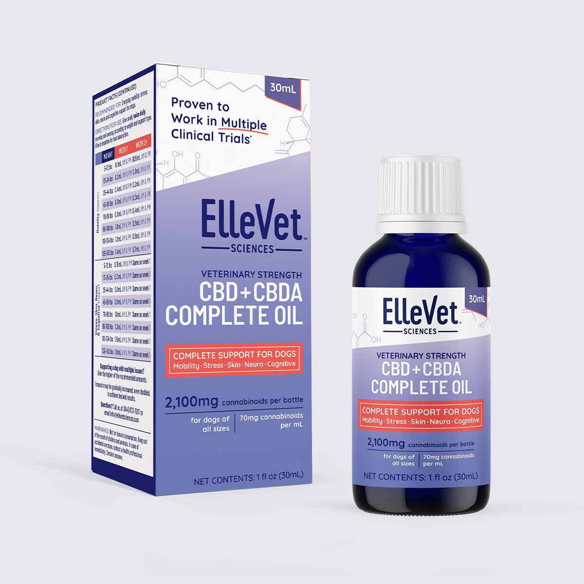 CBD Oil for Dogs | ElleVet Sciences