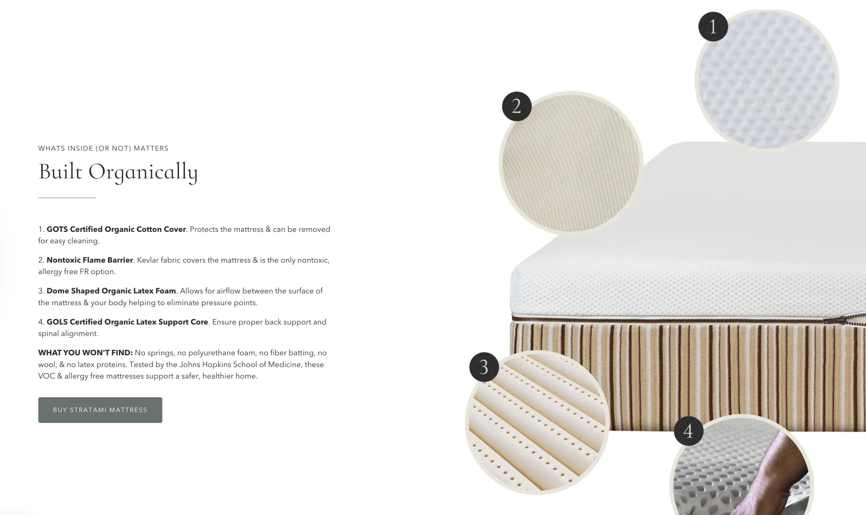 Essentia Stratami - Mattress Reviews | GoodBed.com