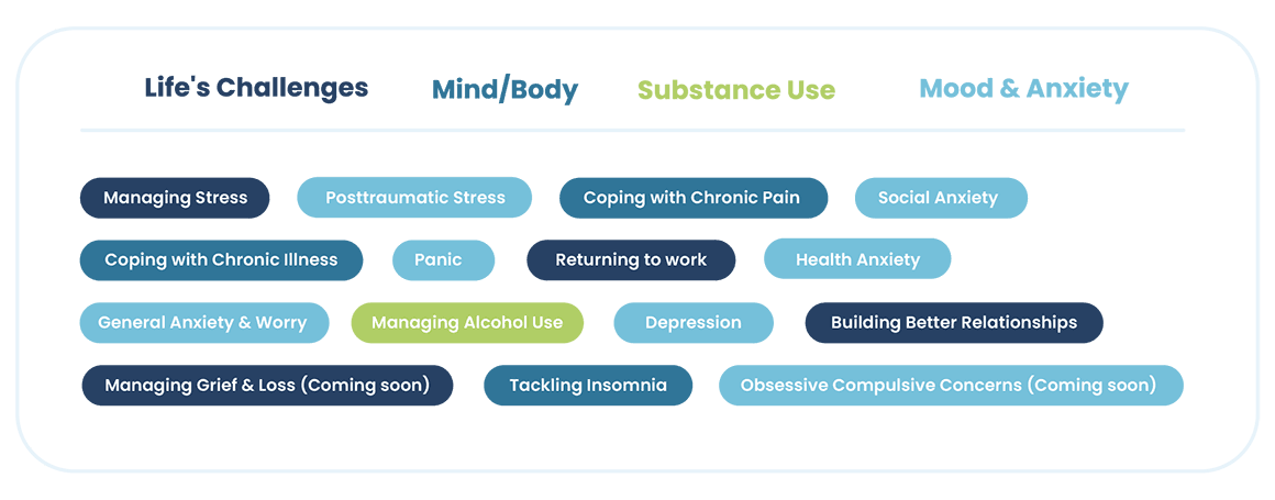 MindBeacon | Mental health supports for your people.