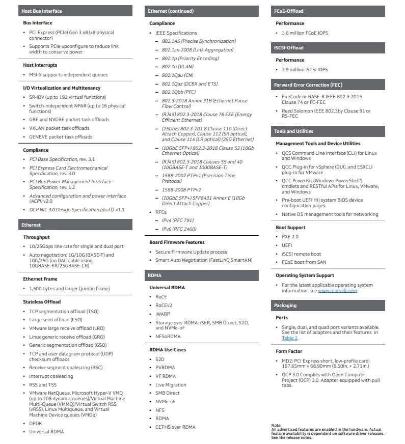 Marvell FastLinQ 41000 Series Specs - ServeTheHome