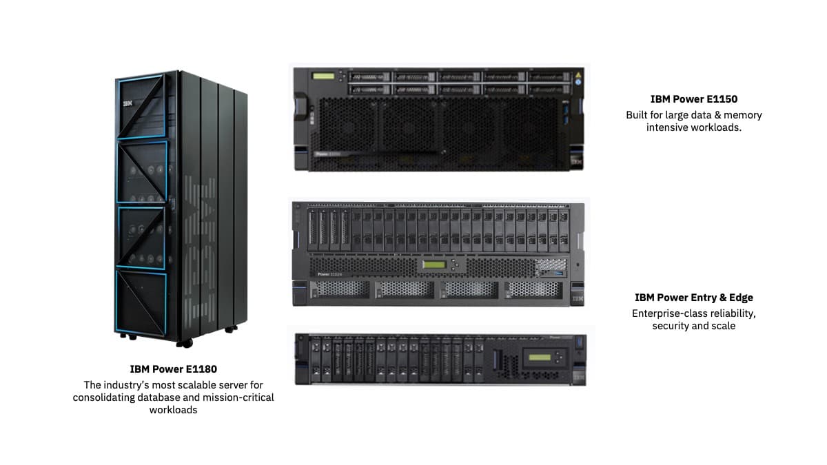 IBM Power11 Launched with Up To 2048 Threads and DDIMM Support ...