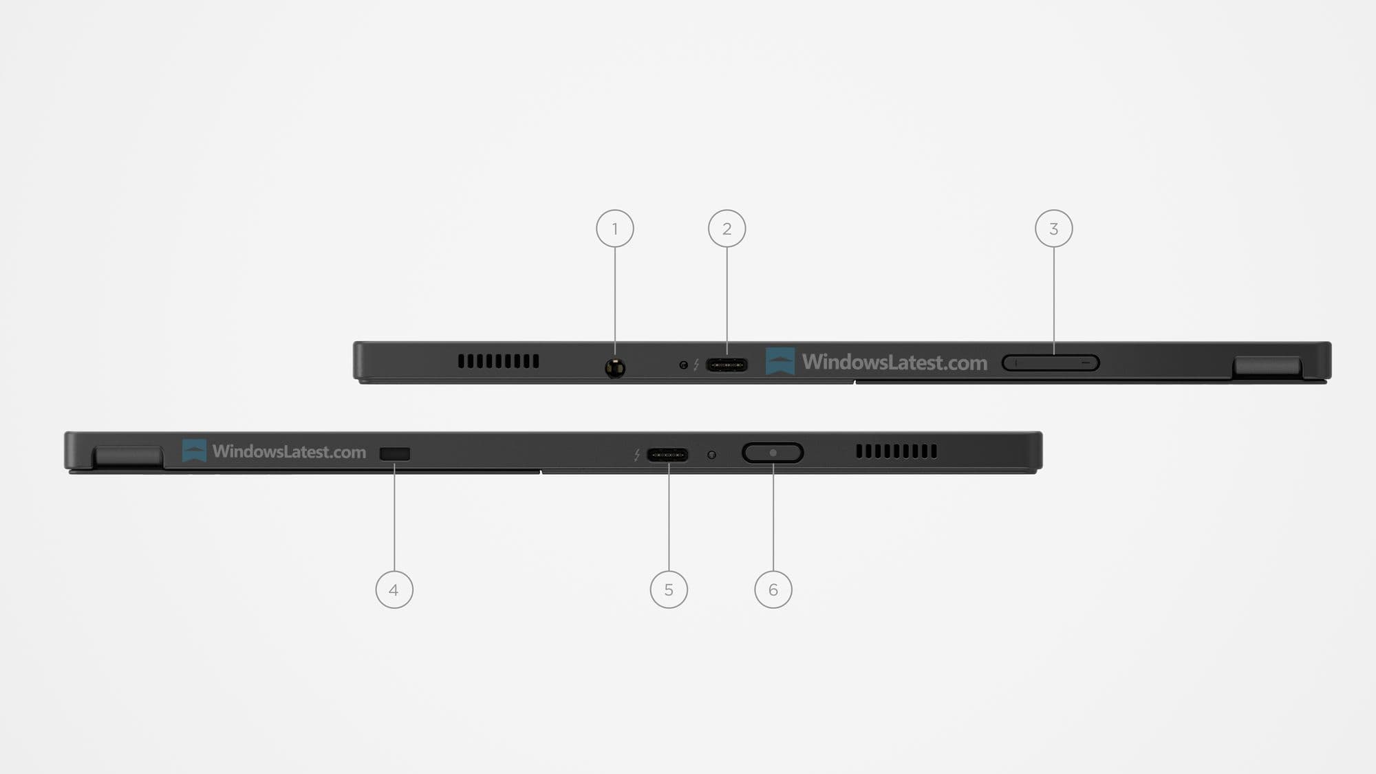 Exclusive: First look at Lenovo ThinkPad X13 Detachable, the "thinner ...