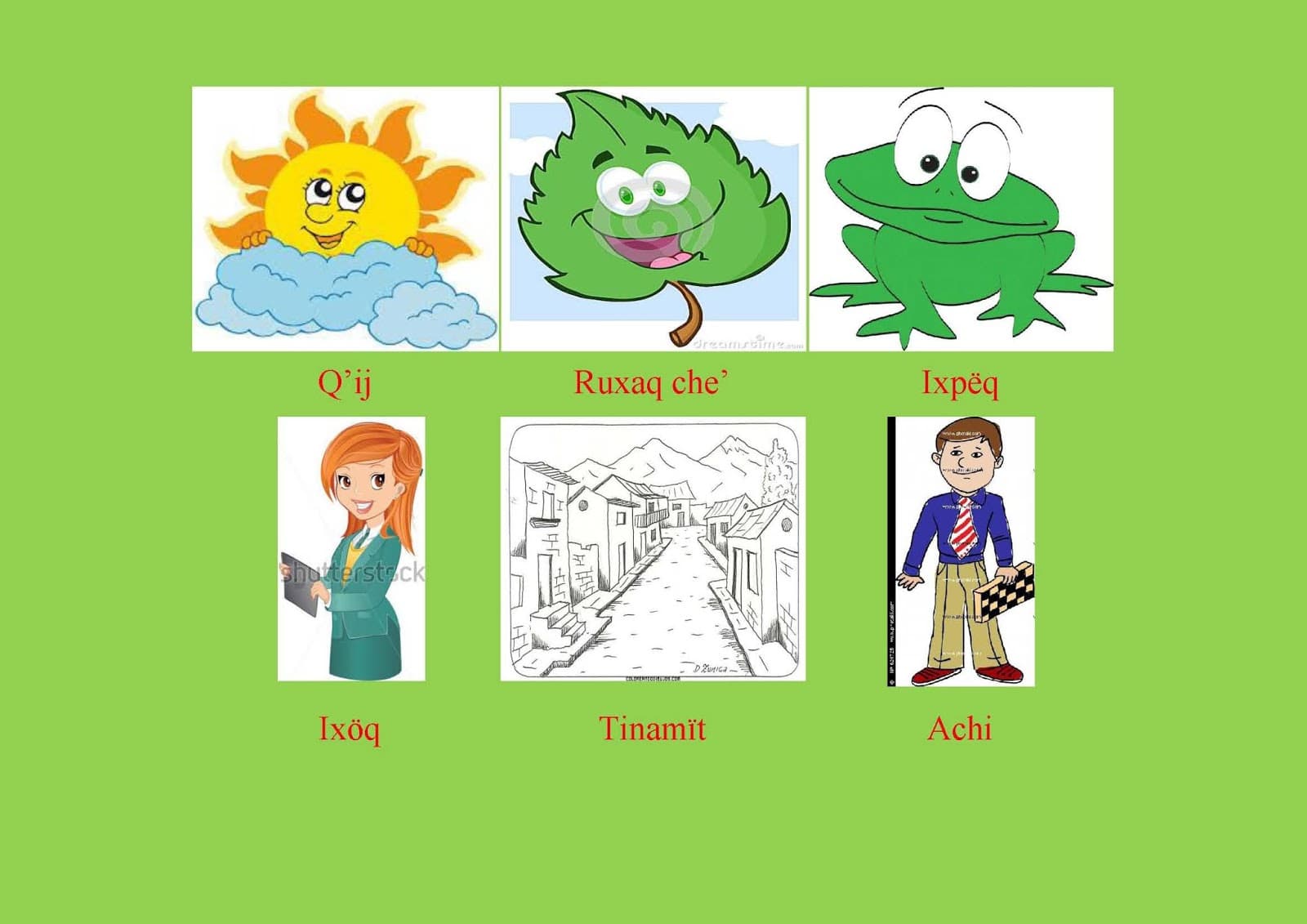 Veamos algo más de vocabulario del idioma maya Kaqchikel