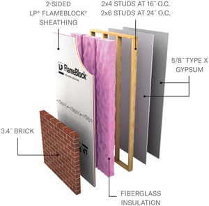 Fire Proof Sheathing | LP Building Solutions