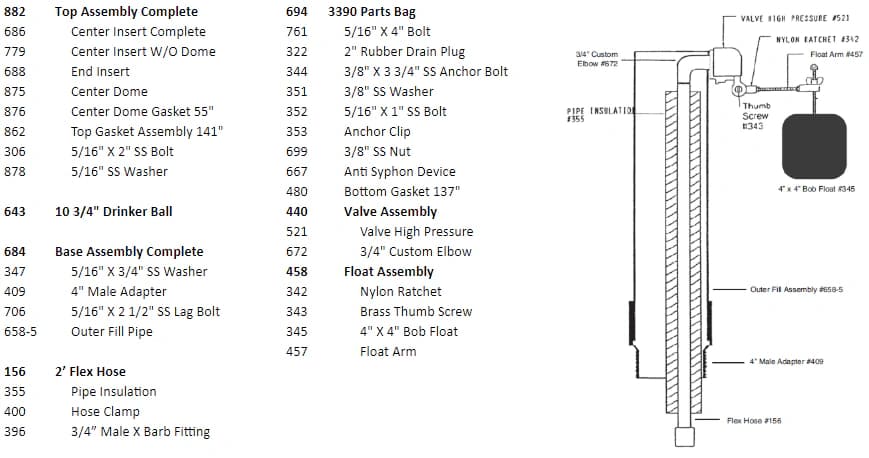 Miraco (694) 3390 Parts Bag, Fast S…