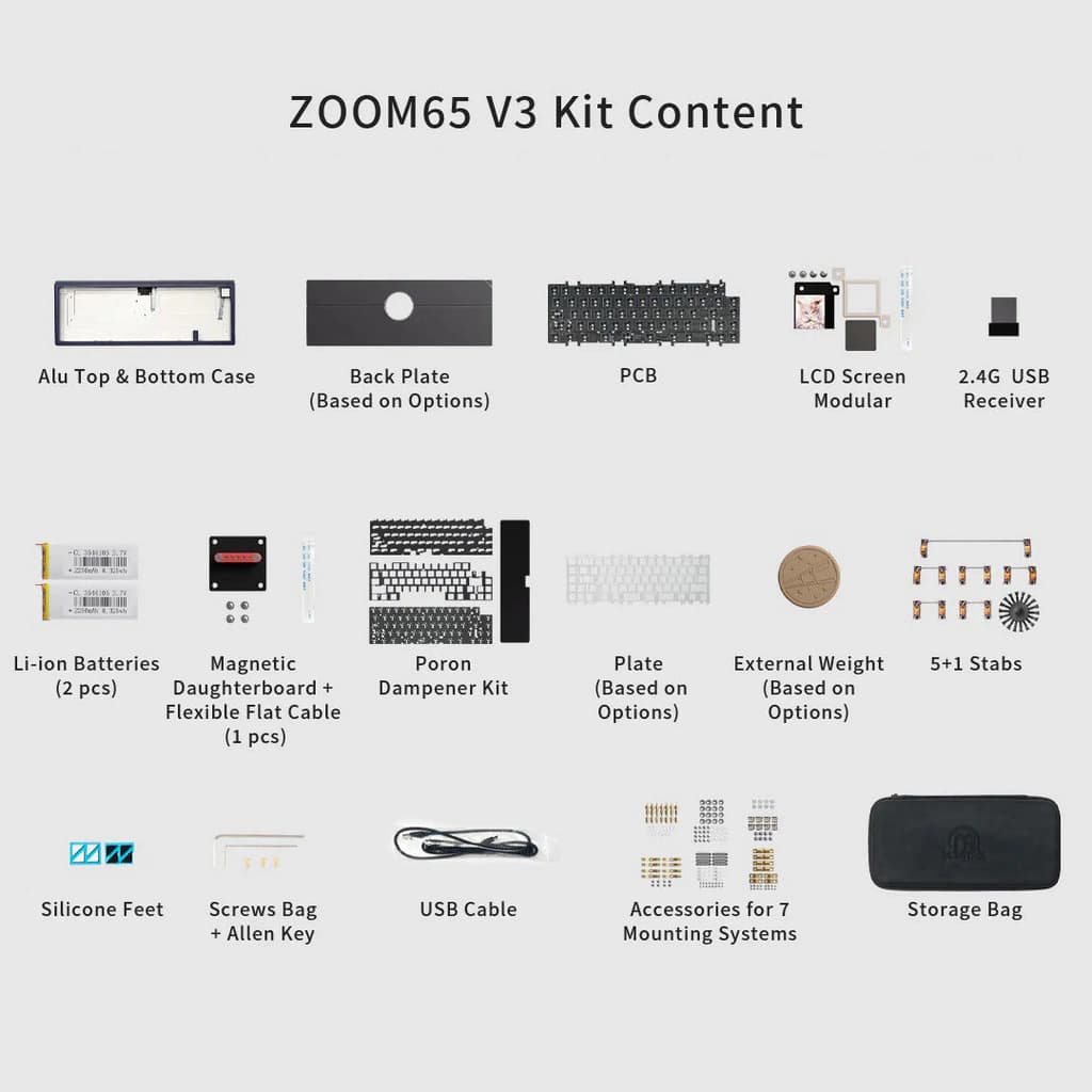Meletrix Zoom65 V3 Barebones DIY Keyboard Kit Group Buy