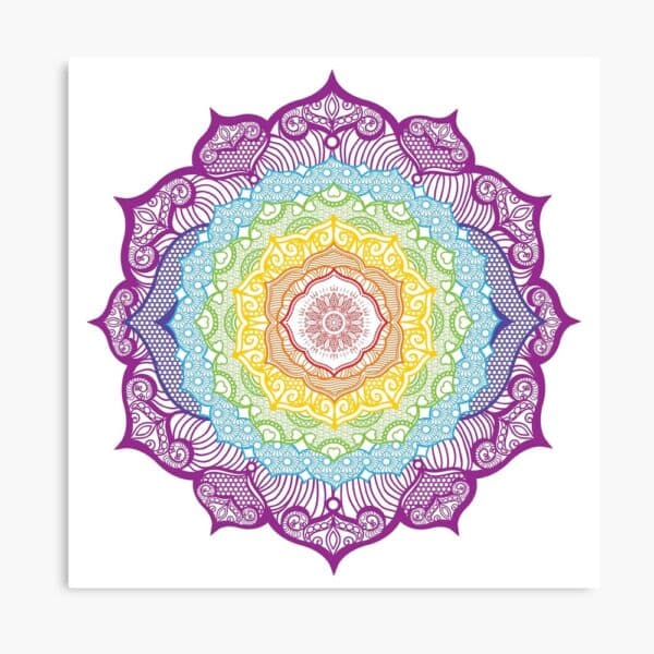 7 Chakras Mandala – Chakra Plaza