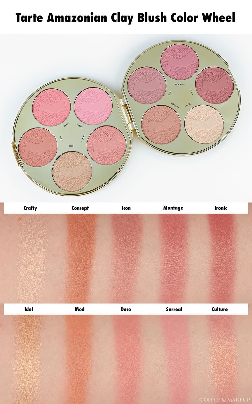 Tarte Amazonian Clay Blush Palette Color Wheel Review - Coffee & Makeup