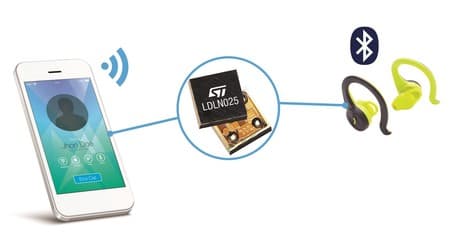 STMicroelectronics LDLN025 low-dropout (LDO) voltage regulators