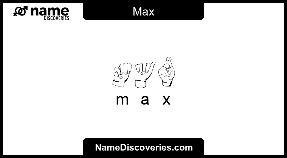 Max - Name Meaning and Origin
