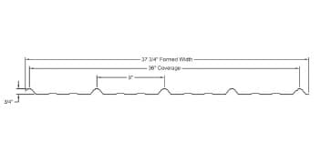 Grandrib 3 Plus® - Fabral