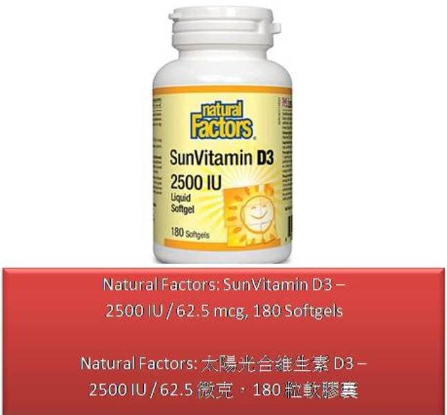 Natural Factors: SunVitamin D3 - 1 Bottle (2500 IU / 62.5 mcg, 180 ...