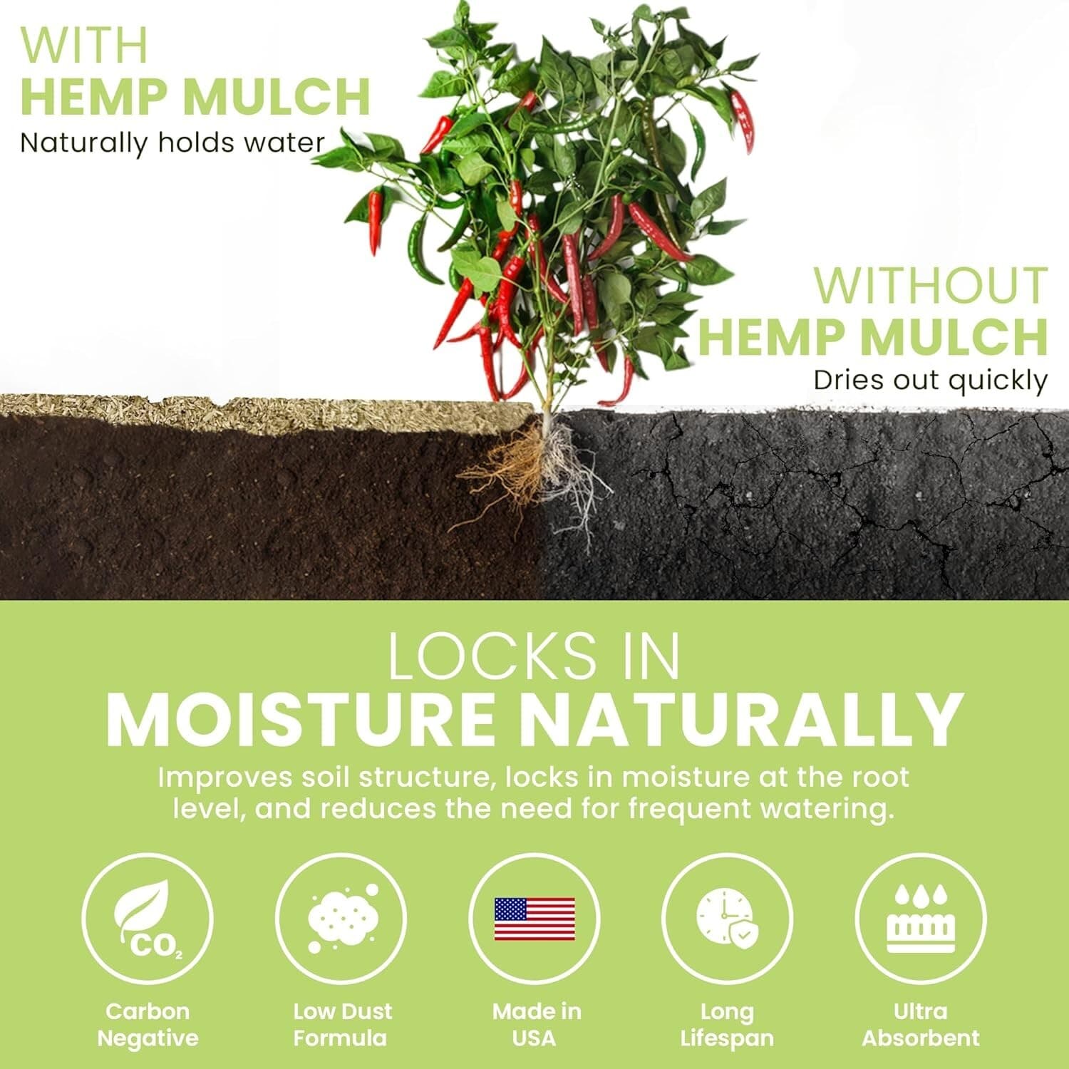 Hemp Garden Mulch - All Natural HURD for Vibrant Gardens ...