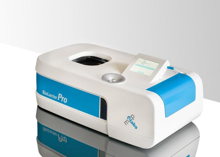 BioLector Pro: Microbioreactor System with Online Measurements