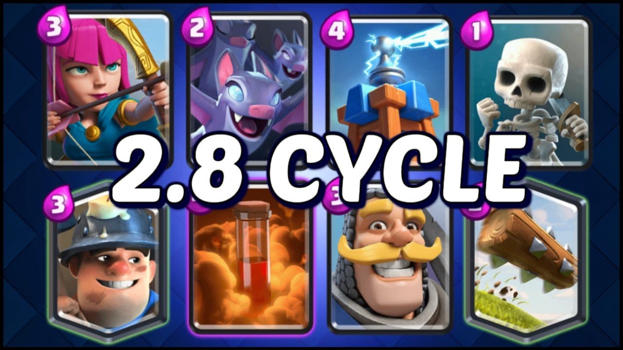 MINER + POISON 2.8 FAST CYCLE DECK for LADDER PUSHING | Clash Royale ...