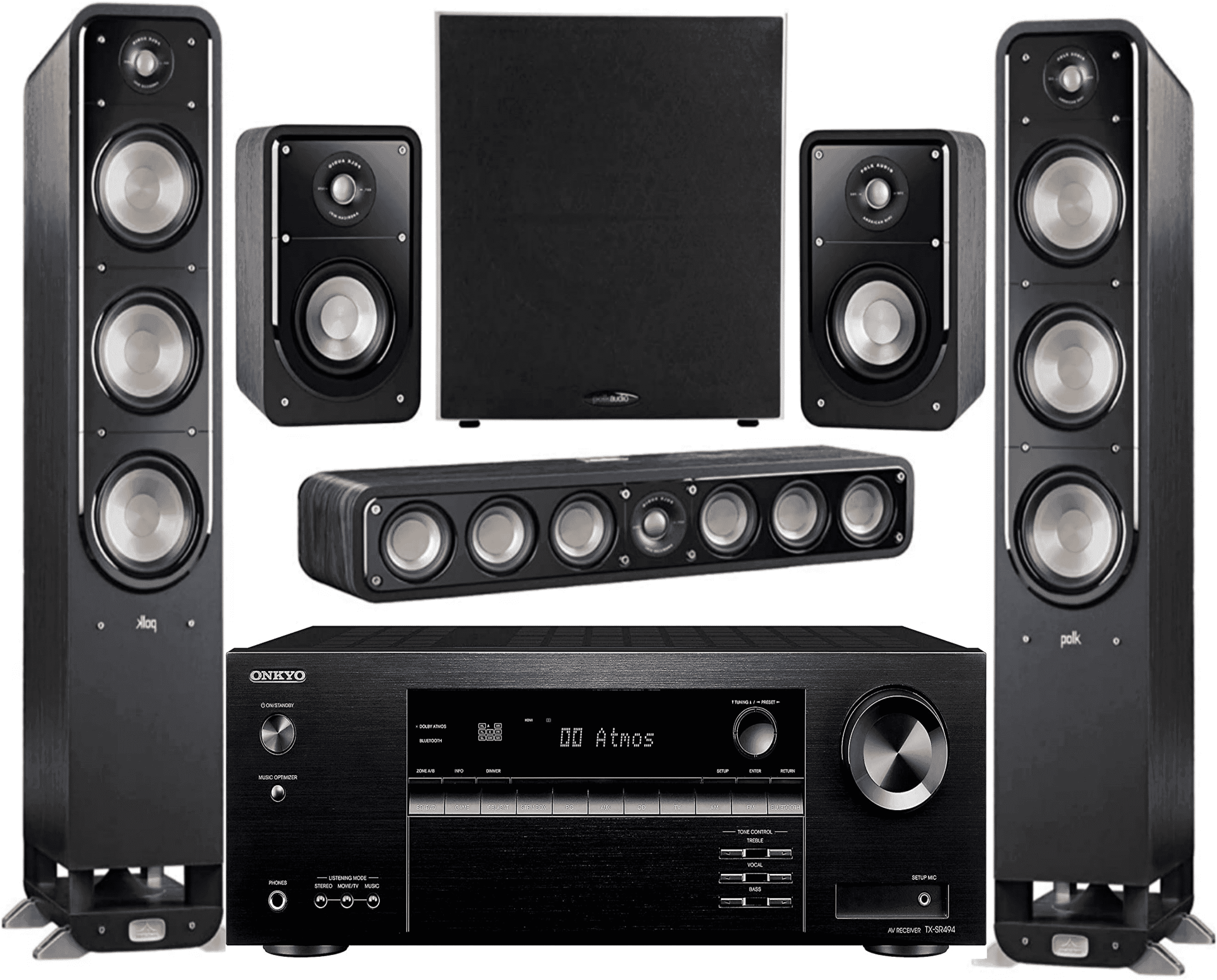 Onkyo Home Theater Setup