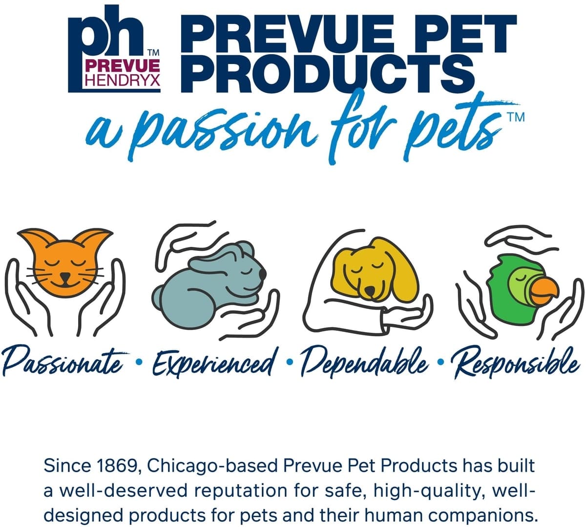 PREVUE PET PRODUCTS Clean Life Playtop Bird Cage, White - Chewy.com