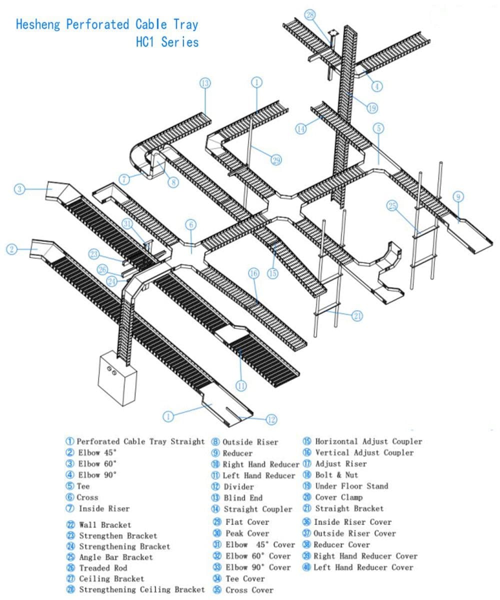 Galvanized Steel Cable Trays and Ventilated Cable Tray Supporting ...