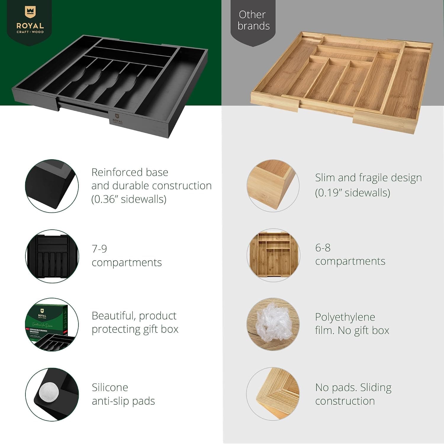 Buy ROYAL CRAFT WOOD Luxury Bamboo Kitchen Drawer Organizer ...