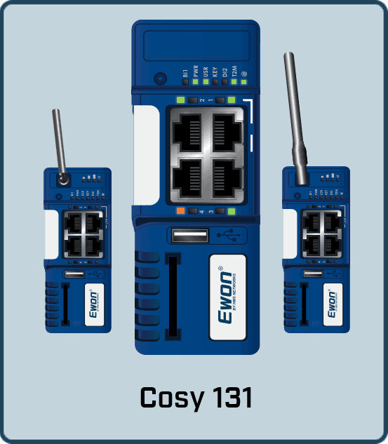 Ewon Cosy 131
