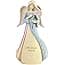 Amazon.com: Enesco Foundations Patriotic Mini Angel Figurine, 4.25-Inch ...