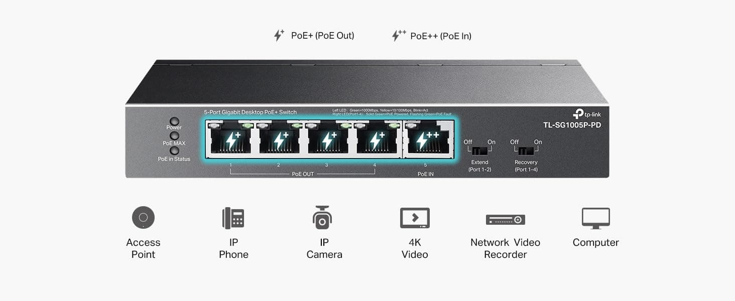 Amazon.com: TP-Link TL-SG1005P-PD 5-Port Passthrough Gigabit Ethernet ...