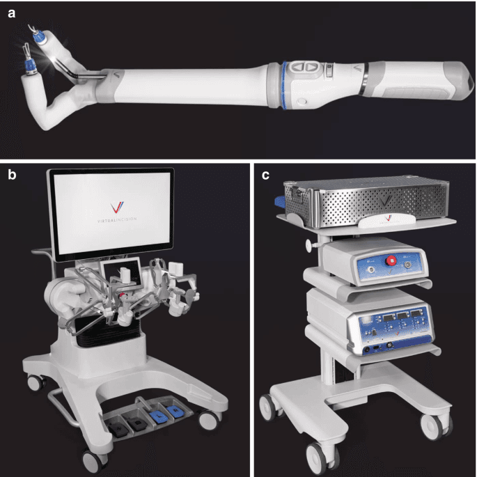 Virtual Incision: MIRA Surgical System | Springer Nature Link