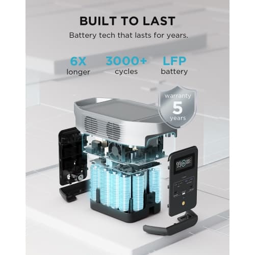 ECOFLOW DELTA 2 Portable Power Station with Expandable Battery Capacity ...