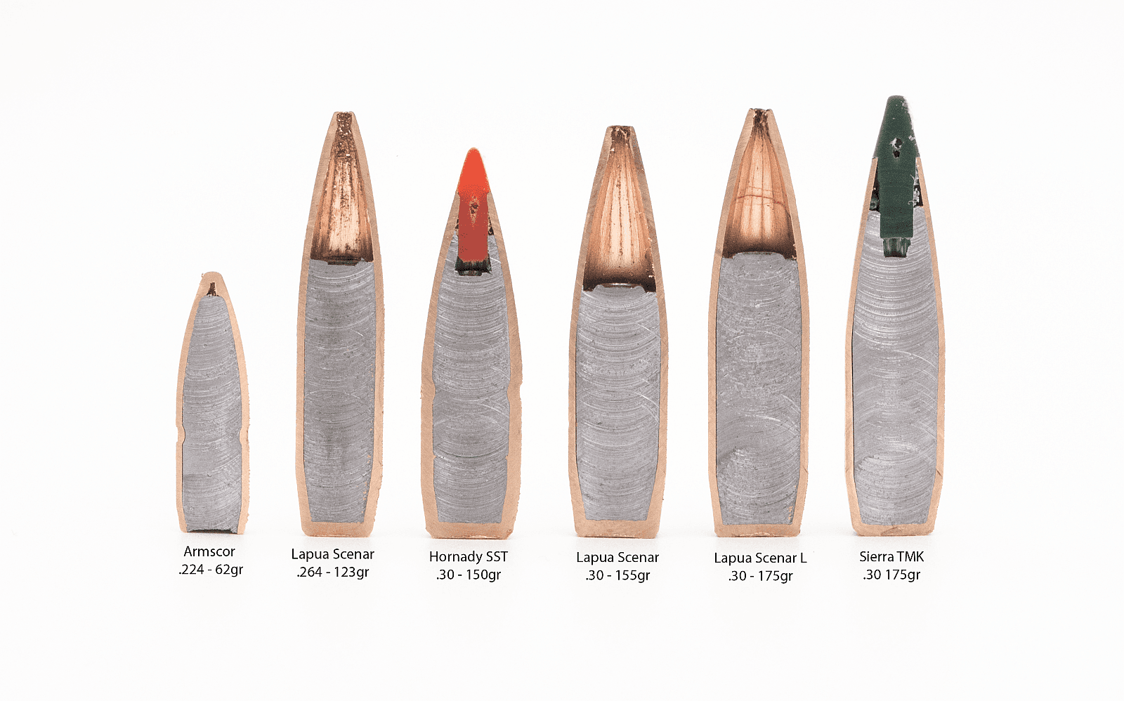 Lapua Scenar - a good hunting bullet? - Reloaders EU